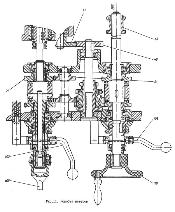 Коробка реверса вертикально-фрезерного верстата 6р81ш